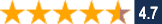 recomandari service auto sector 4